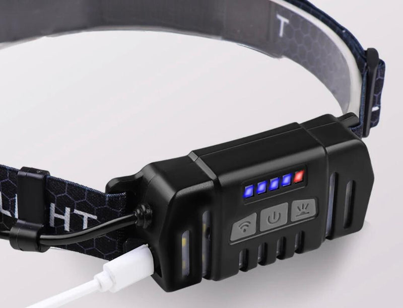 Lanterna de Cabeça MaxLight